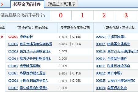 国融证券软件怎么查股票