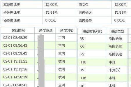 怎么调话费清单