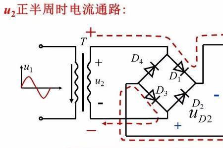 怎样全波整流输出负电压