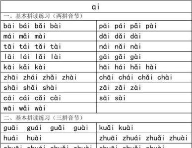 声母k和韵母an能拼读不