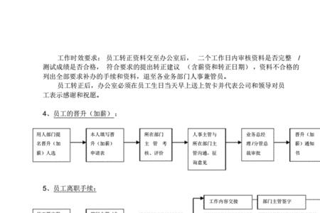 人事和劳资有什么区别