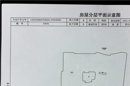 农村房屋测绘是哪一级部门管