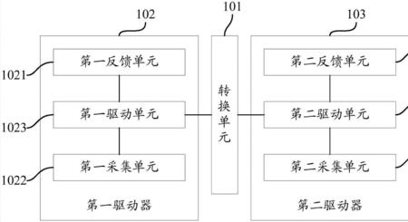 供电方案是指由什么提出