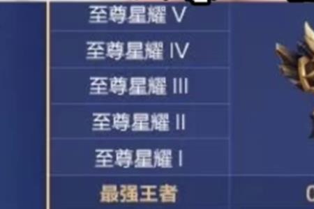 王者16星继承什么段位