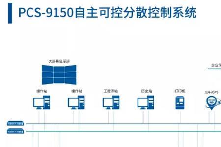 储能系统pcs与ups的区别