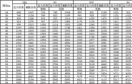 420千牛等于多少吨