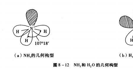 等性杂化和不等性杂化怎么区别