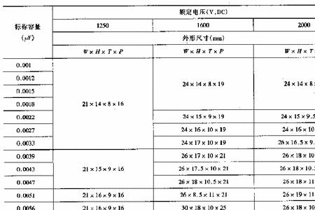 电压容量单位