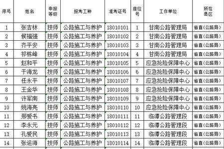 安置工勤岗是普通工吗