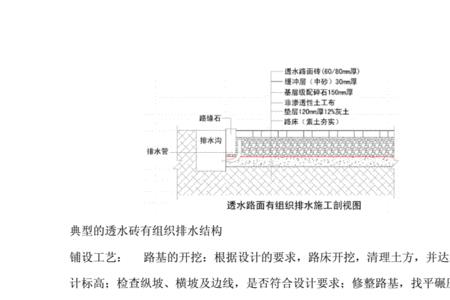 黄沙干铺透水砖施工方法