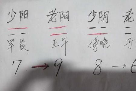 争先恐后和七上八下什么相同