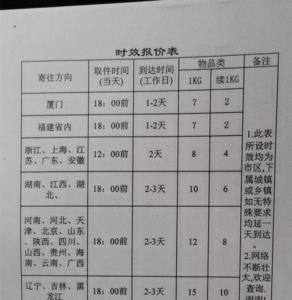 发一个鼠标快递公司收多少运费