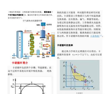 芬尼循环泵v8的设置