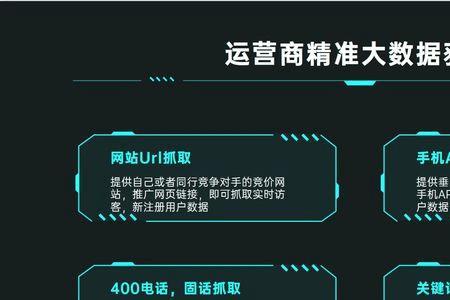 大数据可以查到你的通话内容吗