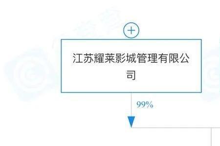 中科企投集团有限公司靠谱吗