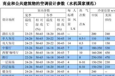 100bar等于多少公斤