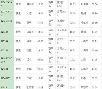 火车k1078中途都停哪些站