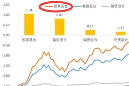 滨海利赢一号是合法基金吗