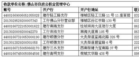 佛山公积金是否随时可以注销