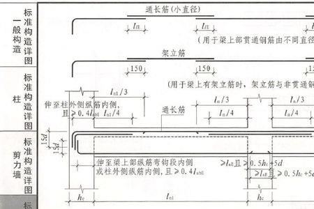 悬挑梁ln是什么意思