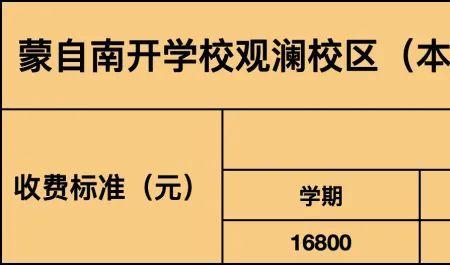 南开文学院2022 复试时间