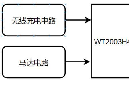 电路中wt代表什么意思