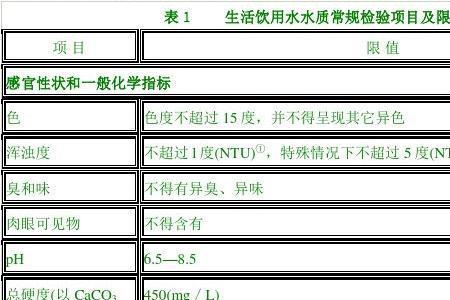 其他饮用水标准是什么