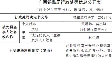 兴业银行公司开户条件