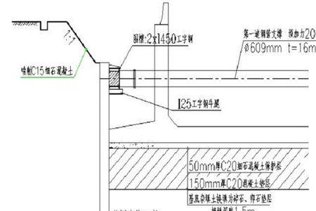 skspiv拉森钢板桩一米重量