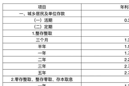 湖北银行10万一年利息多少