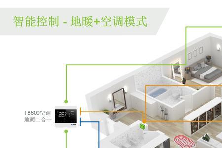 怎样区分多联机和全空气