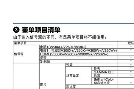 琪涵智佳投影机说明书