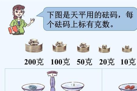 1千克10克等于几千克