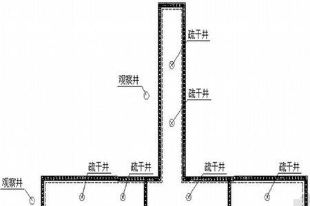 管井降水的优点缺点