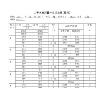 三等水准测量公式