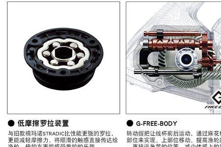 斯泰拉型号如何选择