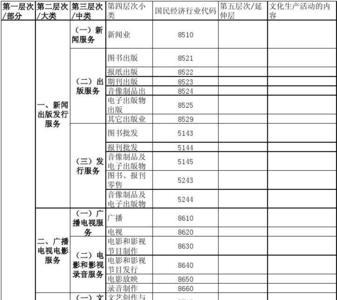 8650是哪个学校代码