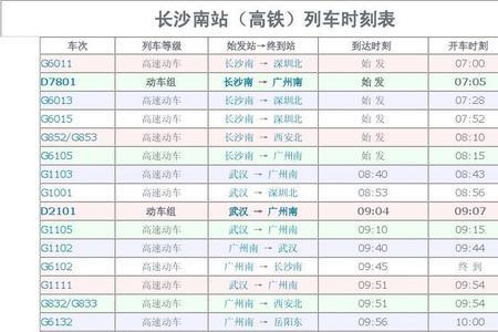 长沙到湘潭高铁最晚几点