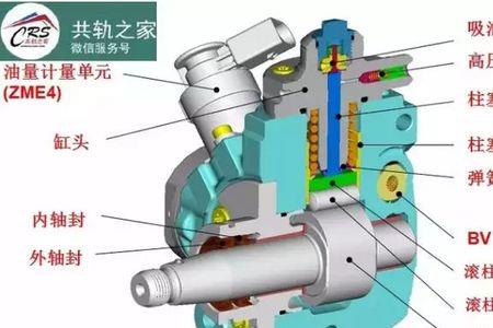 先达油泵原理