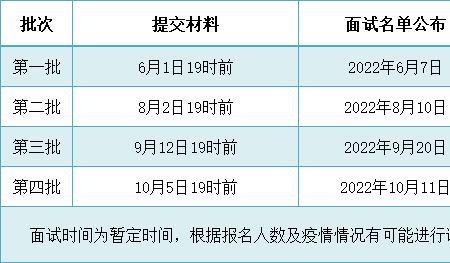 2023一月多少工作日