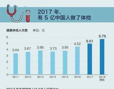 人数的覆盖率代表什么意思