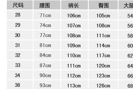 夏季裤子多少克重合适