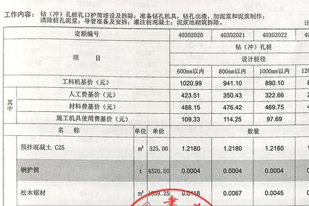 市政造价属于土建造价吗