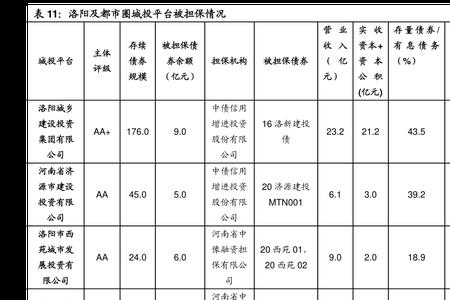 抚顺银行10万元定期存款利率2022年