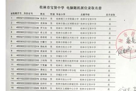 宝贤中学升学率咋样