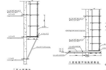 外墙排山架怎么绑