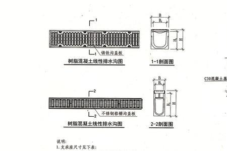 混凝土u型排水沟每米价格