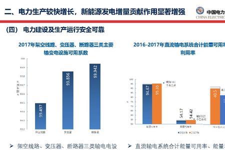 中国电子科技和中电联有关系吗