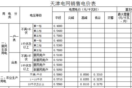 公共事业费个人承担吗