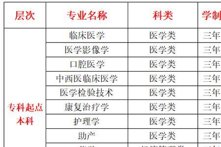 顺德大学学费是多少